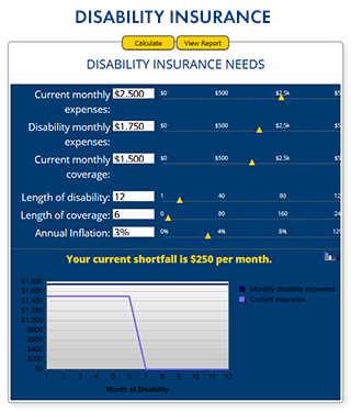 Disability insurance calculator