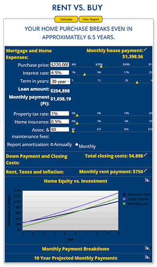 Rent vs. buy calculator